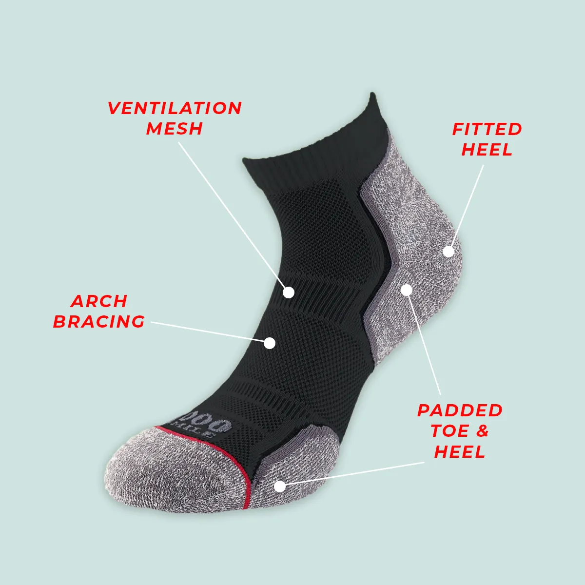 1000 Mile Run Anklet Repreve Single Layer Sock Twin Pack Black