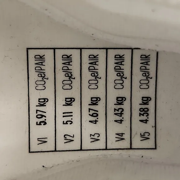 Adidas Adizero X Allbirds sneakers
