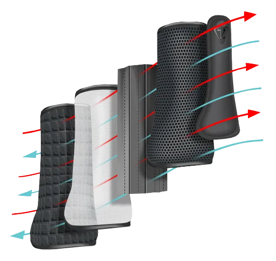 Equilibrium Tri-Zone All Sport Boots