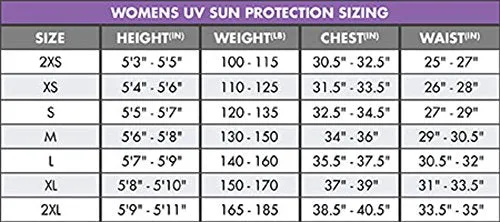 O'Neill Wetsuits Women's Basic Skins UPF 50  Short Sleeve Sun Shirt, Seaglass, X-Small